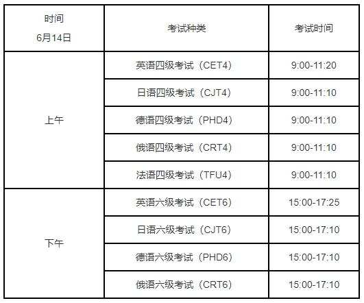 大学英语四六级笔试考试时间.png