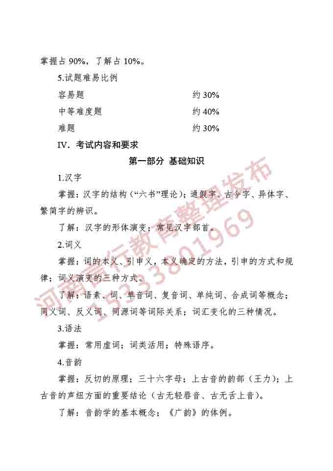 同等学力人员申请硕士学位申请中医硕士专业学位医古文水平考试大纲-3.jpg