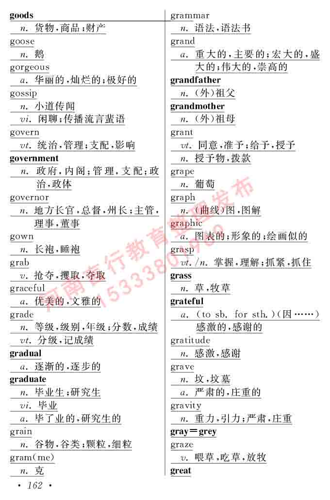 在职研究生同等学力人员申请硕士学位证英语水平全国统一考试复习大纲（第六次修订版）及模拟真题试卷含标准答案-166.jpg