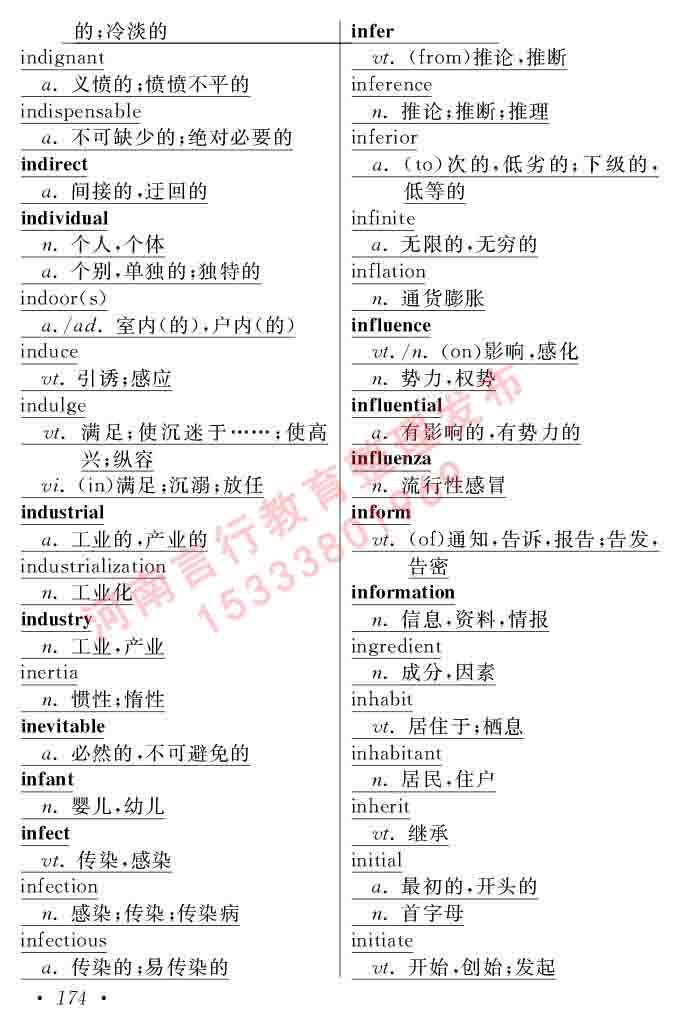 在职研究生同等学力人员申请硕士学位证英语水平全国统一考试复习大纲（第六次修订版）及模拟真题试卷含标准答案-178.jpg