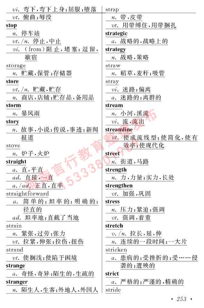 在职研究生同等学力人员申请硕士学位证英语水平全国统一考试复习大纲（第六次修订版）及模拟真题试卷含标准答案-257.jpg